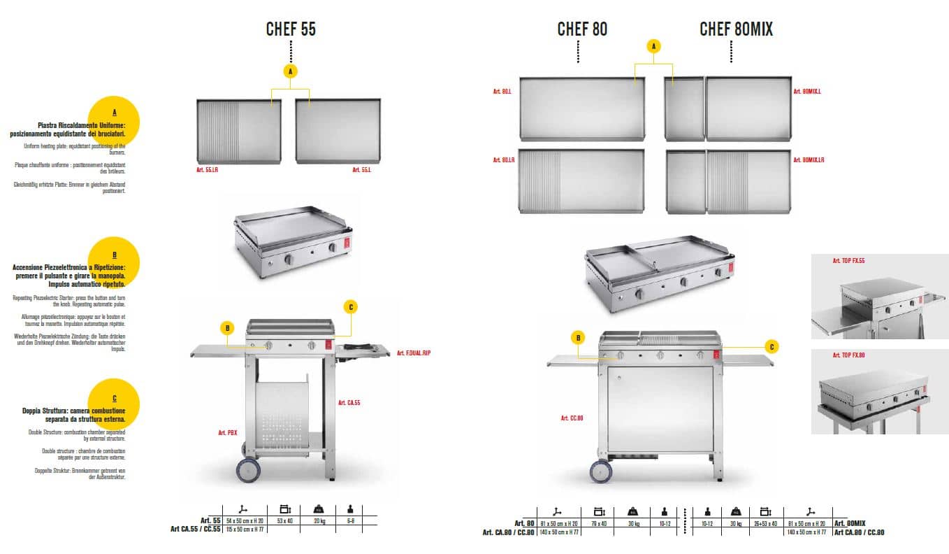 Plancha Pla.net Chef – Image 11